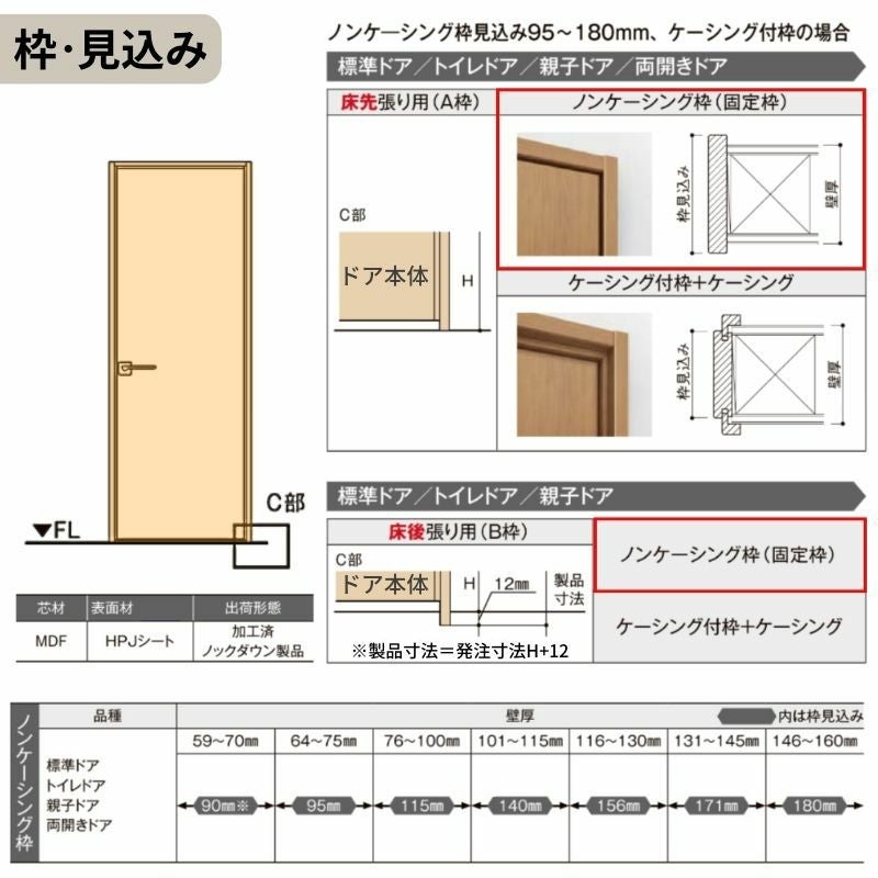 【オーダーサイズ 】室内ドア リクシル ラシッサD キナリモダン標準ドア AKTH-LAA ノンケーシング枠 W507～957mm×H640～2425mm 鍵付/鍵なし リフォーム DIY 7枚目