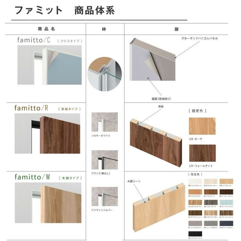 再投稿　プロフ必読　建具　戸　床の間の戸2枚 室内引戸 1220/1320/1420/1620/1820 ラシッサD ノースフォレスト 上吊