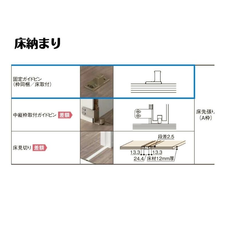【オーダーサイズ 】室内引戸 上吊方式 リクシル ラシッサD キナリモダン 片引戸標準タイプ AKUK-LBA ケーシング付枠 W1092～1992mm×H1750～2425mm DIY 6枚目
