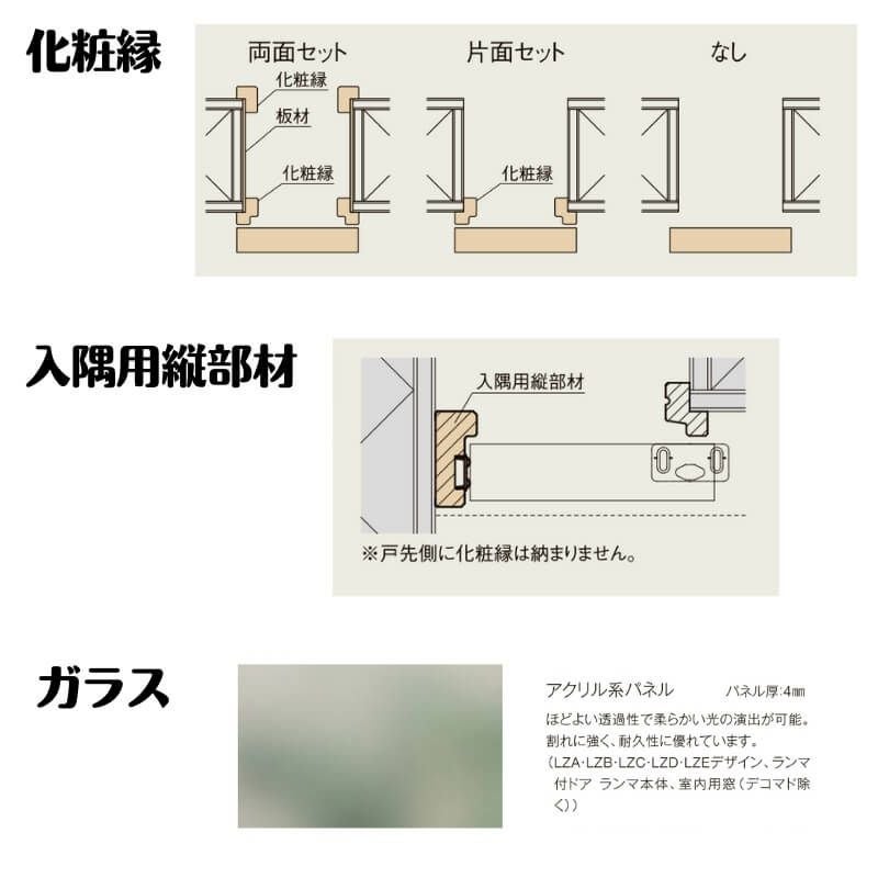 オーダーサイズ 】リクシル 室内引戸 アウトセット方式 固定枠なし