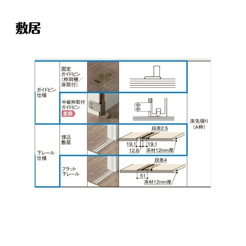 【オーダーサイズ 】可動間仕切り 引戸上吊 リクシル ラシッサD キナリモダン 片引戸標準タイプ AKMKH-LBA ケーシング付枠 W1092～1992mm×H1750～2425mm DIY 6枚目