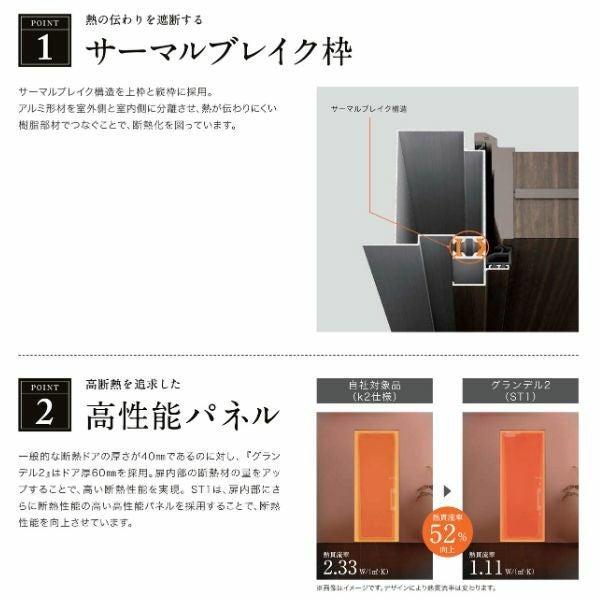 玄関ドア 親子 グランデル2 156型 W1240×H2330mm 断熱玄関 スタンダード仕様 ST3 リクシル トステム LIXIL TOSTEM ドア 扉 おしゃれ 交換 リフォーム DIY 4枚目