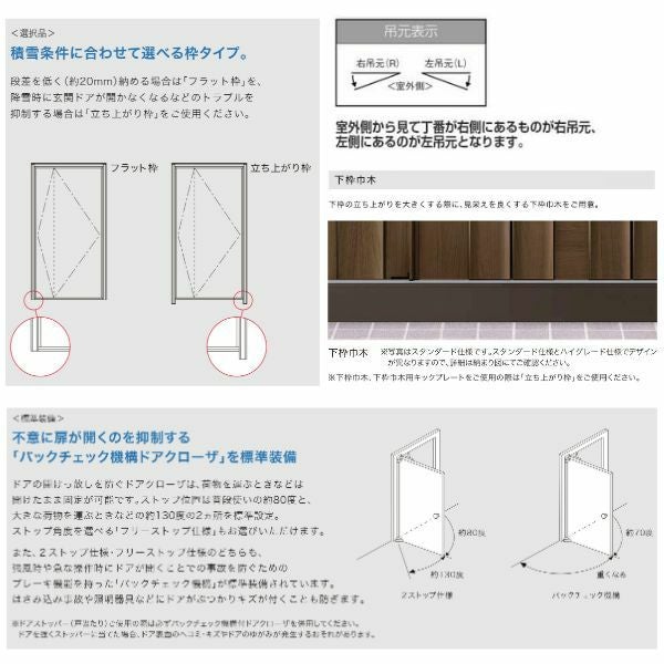 玄関ドア 片開き グランデル2 182型 W939×H2330mm 断熱玄関 スタンダード仕様 ST3 リクシル トステム LIXIL TOSTEM ドア 扉 おしゃれ 交換 リフォーム DIY 6枚目
