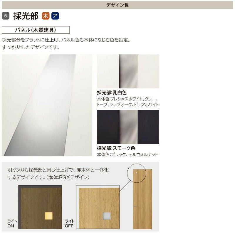 室内ドア 標準ドア ライン枠 2方枠 ラフィス RGX アクリル系パネル 05524/0624/06524/0724/0824/0924 20000 リクシル LIXIL Raffis 建具 交換 リフォーム DIY 7枚目