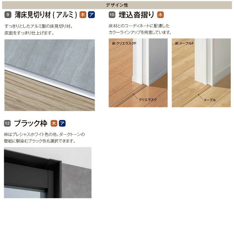 室内ドア 標準ドア ライン枠 2方枠 RGW ラフィス アクリル系パネル