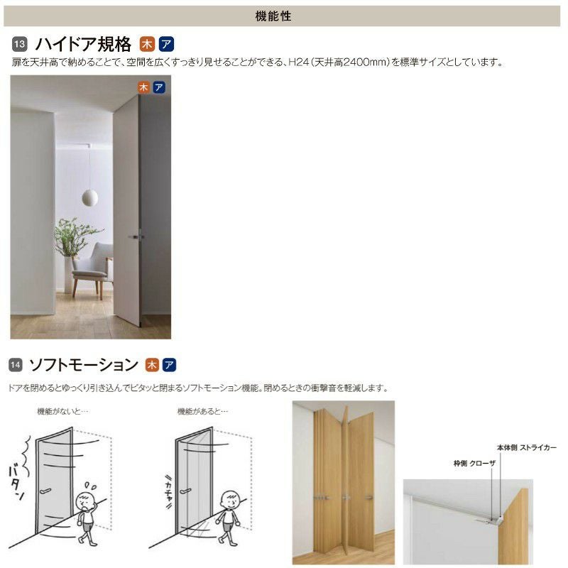 室内ドア 標準ドア ライン枠 2方枠 RGW ラフィス アクリル系パネル