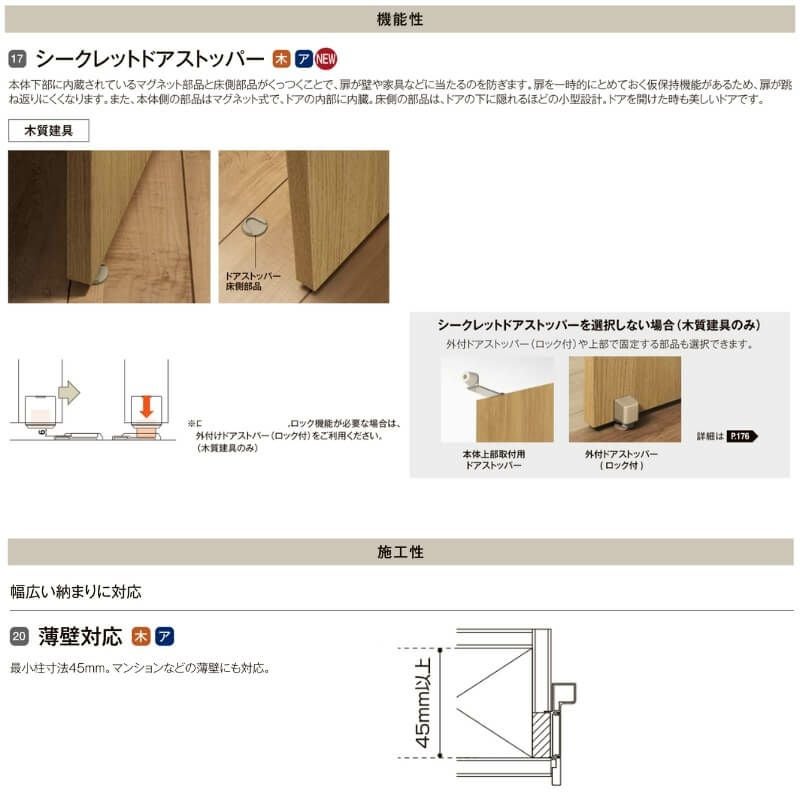 室内ドア 標準ドア ライン枠 2方枠 RGW ラフィス アクリル系パネル