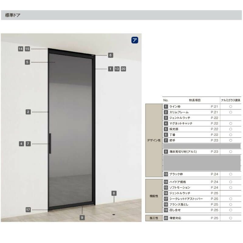 室内ドア 標準ドア ライン枠 2方枠 RZA ラフィス アルミガラス 06524