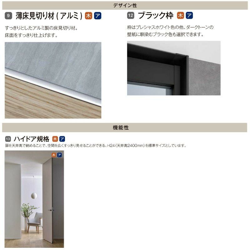 室内ドア 標準ドア ライン枠 2方枠 RZA ラフィス アルミガラス 06524