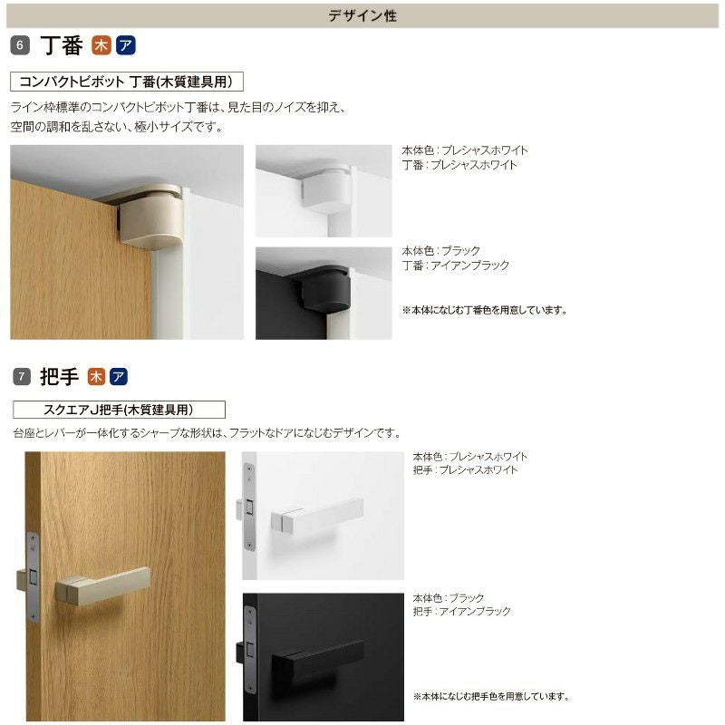 室内ドア 標準ドア ライン枠 3方枠 RGW ラフィス アクリル系パネル 