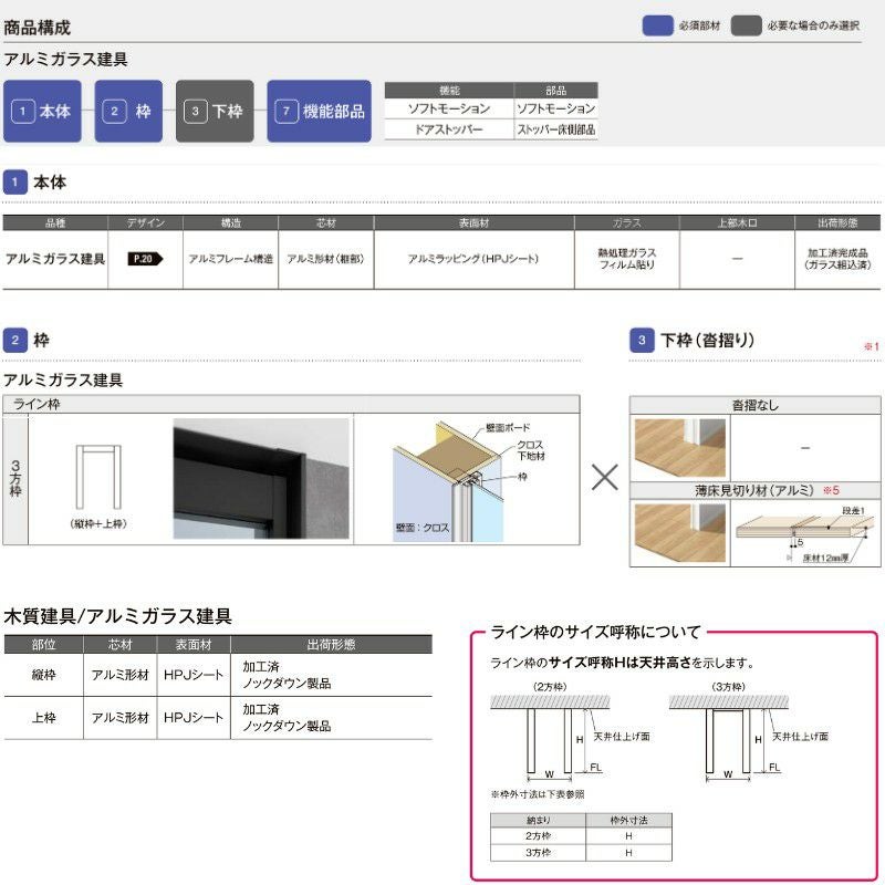 室内ドア 標準ドア ライン枠 3方枠 ラフィス RZA アルミガラス 06524/0724/0824 20000 リクシル LIXIL Raffis 建具 交換 リフォーム DIY 13枚目