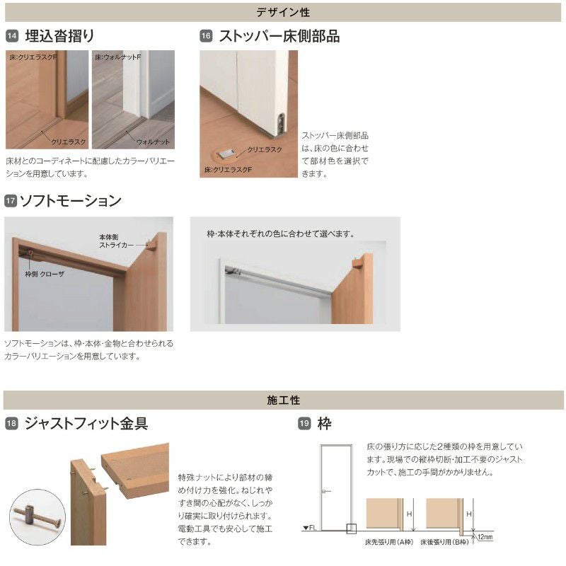 室内ドア 標準ドア ノンケーシング枠 ラフィス RGX アクリル系パネル 1224/05520/0620/06520/0720/0820/0920 リクシル LIXIL Raffis 建具 交換 リフォーム DIY 7枚目