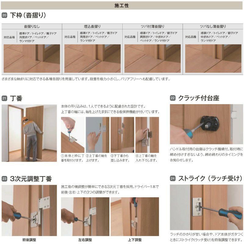 室内ドア 標準ドア ノンケーシング枠 ラフィス RGV アクリル系パネル 1224/05520/0620/06520/0720/0820/0920 リクシル LIXIL Raffis 建具 交換 リフォーム DIY 8枚目