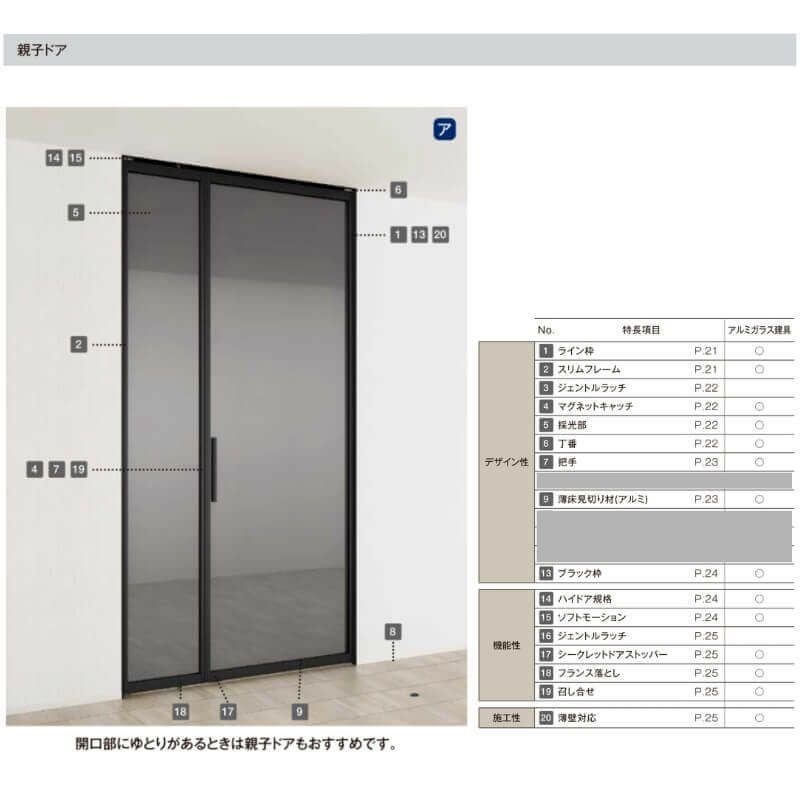 室内ドア 親子ドア ライン枠 2方枠 ラフィス RZA アルミガラス 1224 20000 リクシル LIXIL Raffis 建具 交換 リフォーム DIY 5枚目
