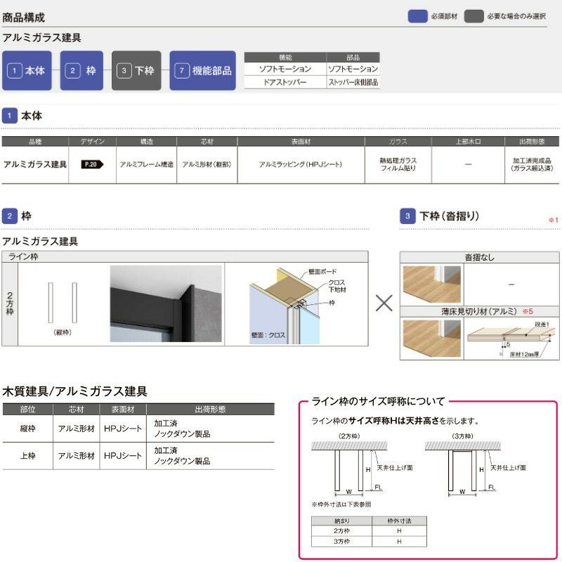 室内ドア 親子ドア ライン枠 2方枠 ラフィス RZA アルミガラス 1224 20000 リクシル LIXIL Raffis 建具 交換 リフォーム DIY 13枚目