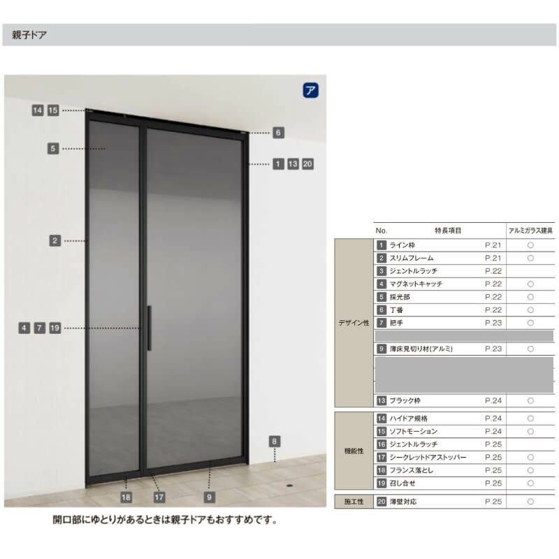 室内ドア 親子ドア ライン枠 3方枠 ラフィス RZA アルミガラス 1224 20000 リクシル LIXIL Raffis 建具 交換 リフォーム DIY 5枚目