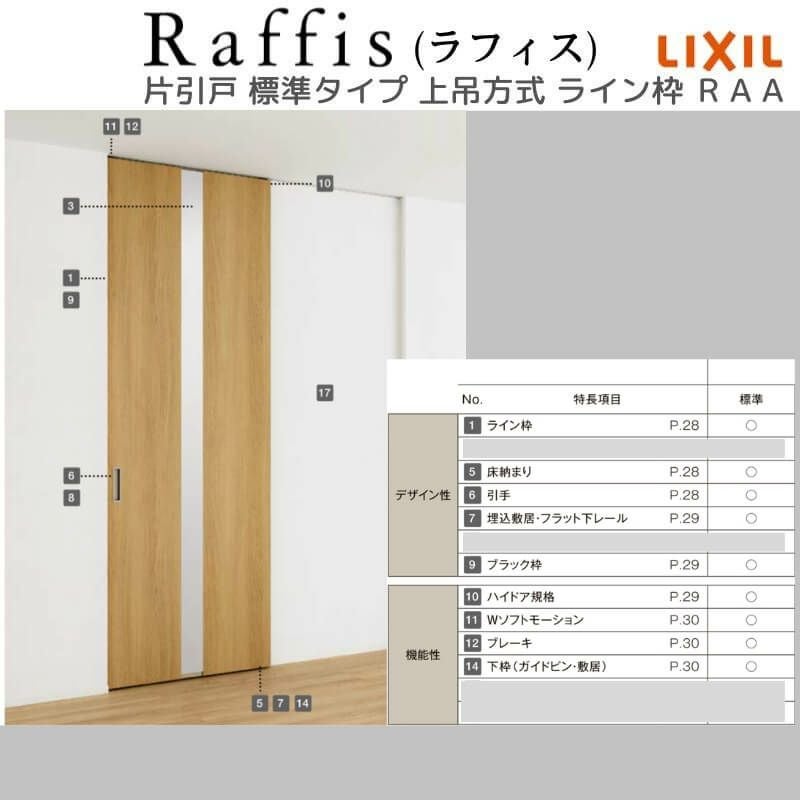 室内引戸 片引戸 標準タイプ 上吊方式 ライン枠 ラフィス RAA  1224/1324/1424/1624/1824 リクシル LIXIL Raffis 建具 リフォーム 6枚目