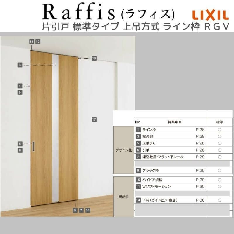 室内引戸 片引戸 標準タイプ 上吊方式 ライン枠 ラフィス RGV アクリル系パネル 1224/1324/1424/1624/1824 リクシル LIXIL Raffis 建具 リフォーム 6枚目