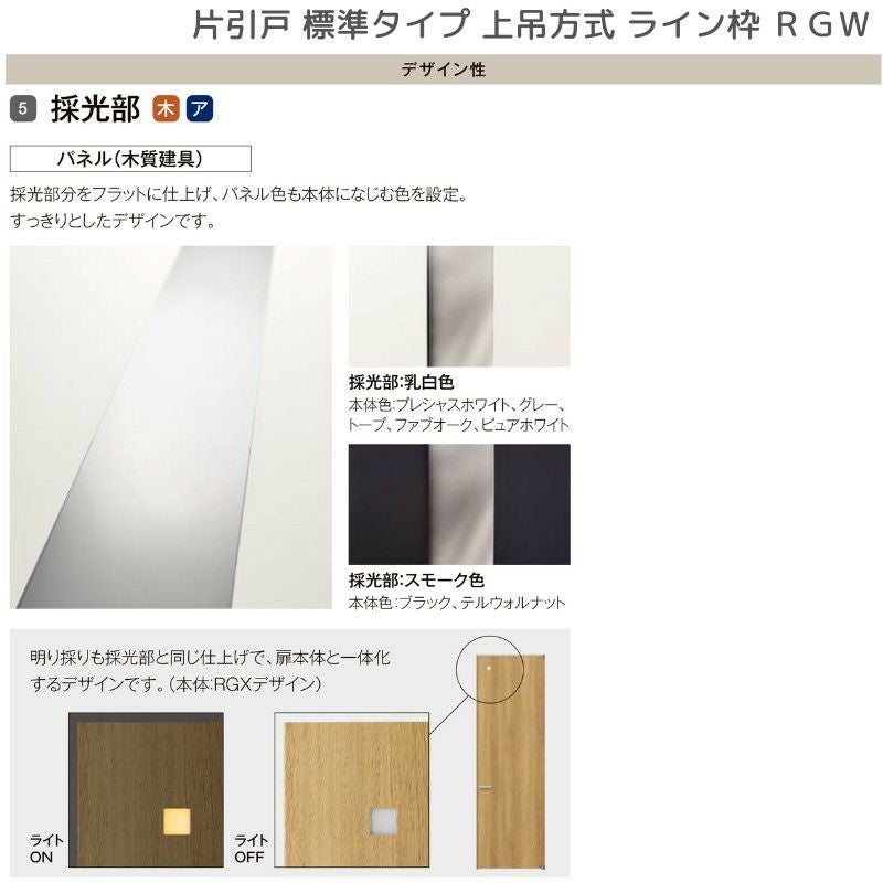 室内引戸 片引戸 標準タイプ 上吊方式 ライン枠 ラフィス RGW アクリル系パネル 1224/1324/1424/1624/1824 リクシル LIXIL Raffis 建具 リフォーム 8枚目