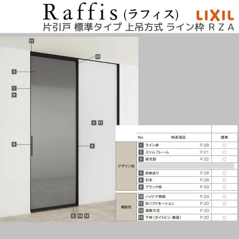 室内引戸 片引戸 標準タイプ 上吊方式 ライン枠 RZA ラフィス アルミ