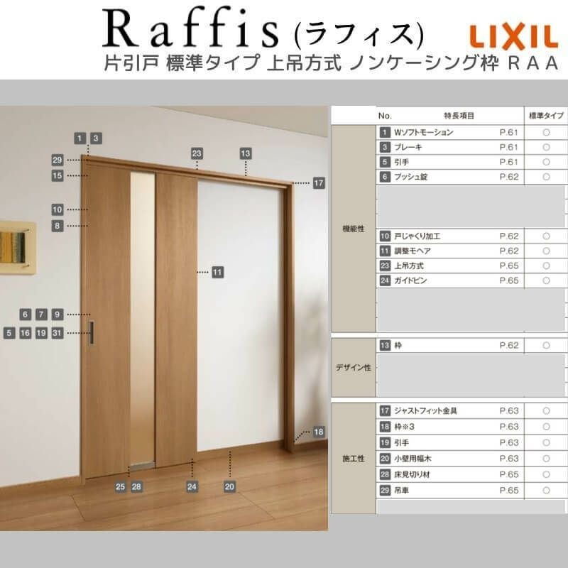 室内引戸 片引戸 標準タイプ 上吊方式 ノンケーシング枠 RAA ラフィス