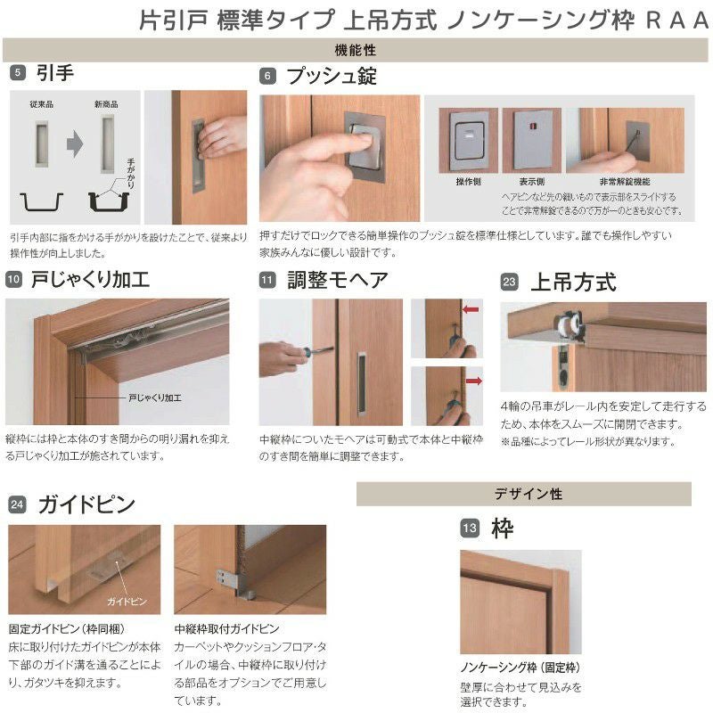 室内引戸 片引戸 標準タイプ 上吊方式 ノンケーシング枠 ラフィス RAA  1220/1320/1420/1620/1820 リクシル LIXIL Raffis 建具 リフォーム 8枚目
