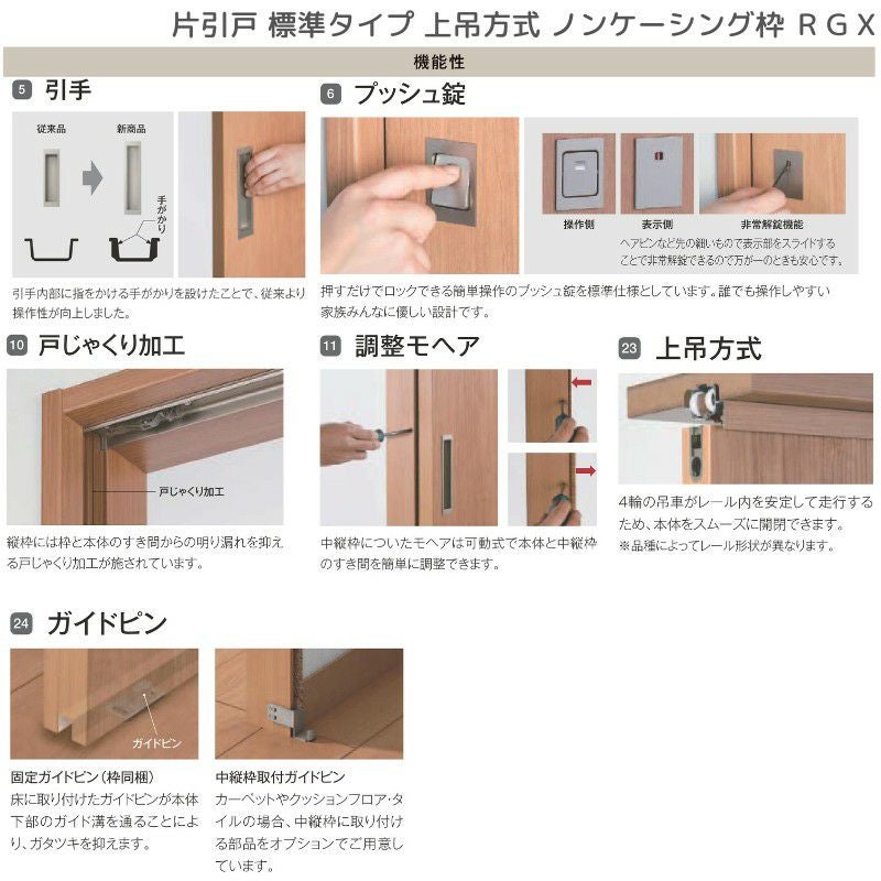 室内引戸 片引戸 標準タイプ 上吊方式 ノンケーシング枠 ラフィス RGX アクリル系パネル 1220/1320/1420/1620/1820 リクシル LIXIL Raffis 建具 リフォーム 8枚目