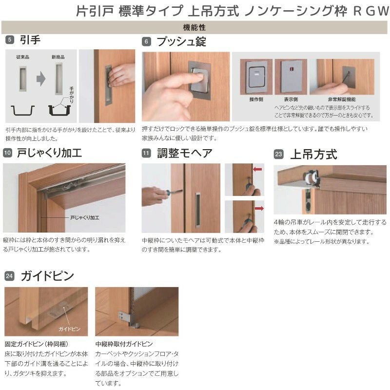 室内引戸 片引戸 標準タイプ 上吊方式 ノンケーシング枠 ラフィス RGW アクリル系パネル 1220/1320/1420/1620/1820 リクシル LIXIL Raffis 建具 リフォーム 8枚目