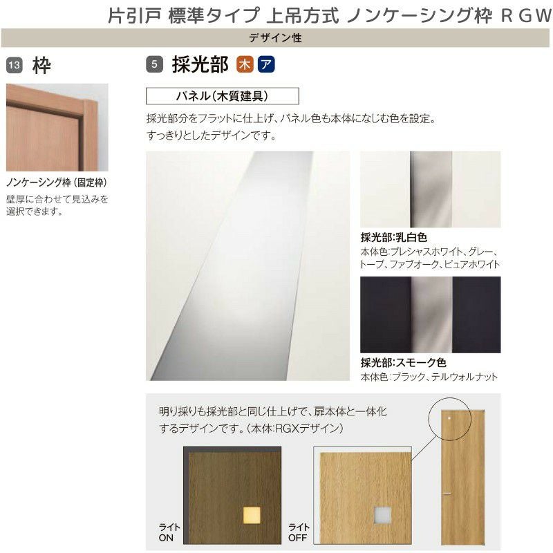 室内引戸 片引戸 標準タイプ 上吊方式 ノンケーシング枠 ラフィス RGW アクリル系パネル 1220/1320/1420/1620/1820 リクシル LIXIL Raffis 建具 リフォーム 9枚目