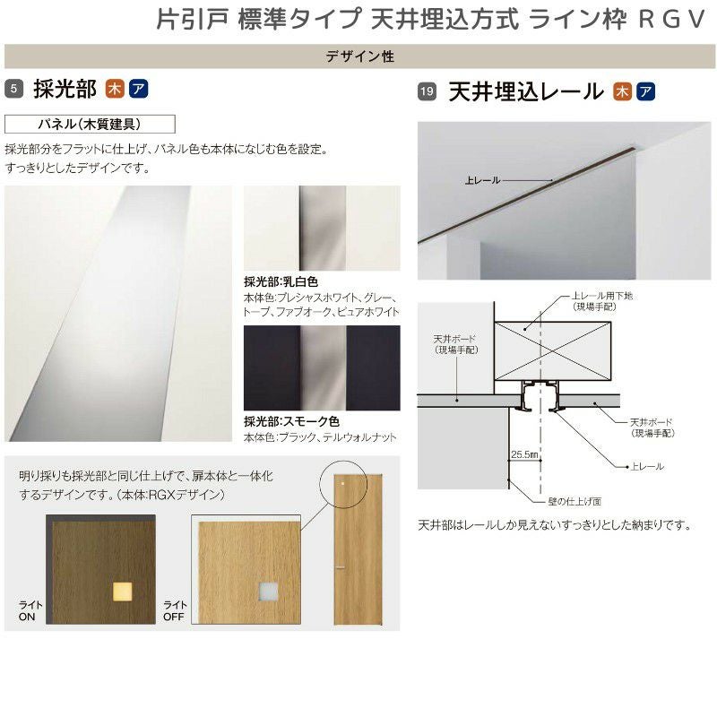 室内引戸 片引戸 標準タイプ 天井埋込方式 ライン枠 ラフィス RGV アクリル系パネル 1324/1624/1824 リクシル LIXIL Raffis 建具 リフォーム 8枚目