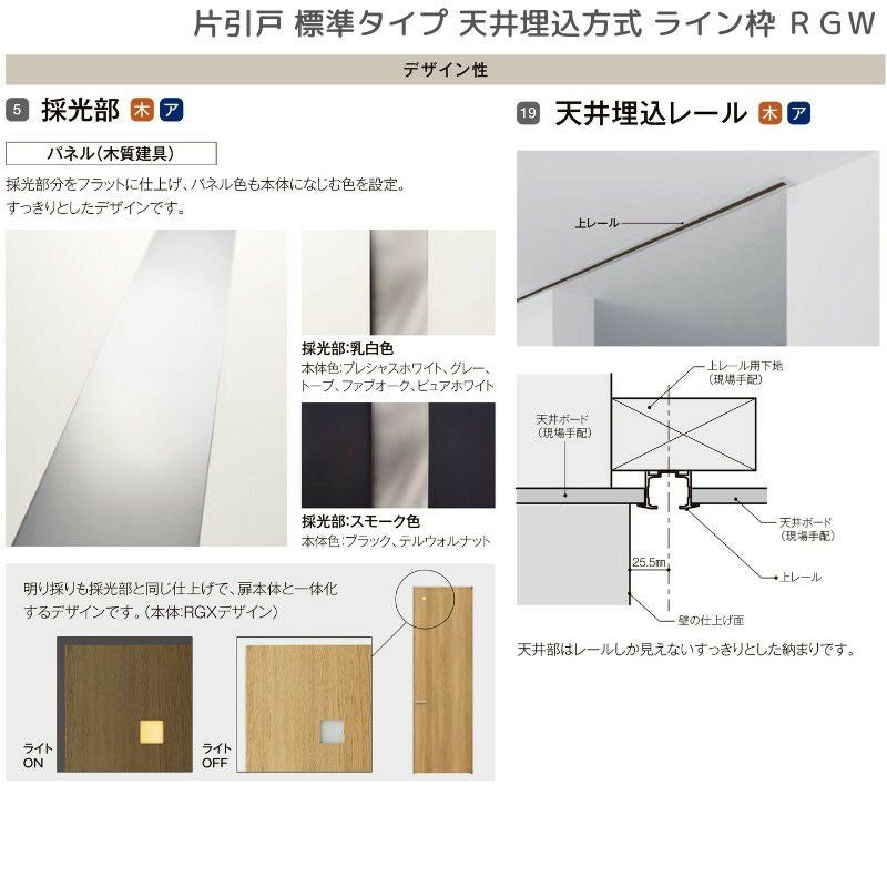 室内引戸 片引戸 標準タイプ 天井埋込方式 ライン枠 ラフィス RGW アクリル系パネル 1324/1624/1824 リクシル LIXIL Raffis 建具 リフォーム 8枚目