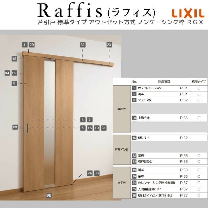 室内引戸 片引戸 標準タイプ アウトセット方式 ノンケーシング枠 ラフィス RGX アクリル系パネル 1320/1520/1620/1820 リクシル LIXIL Raffis 建具 リフォーム 6枚目