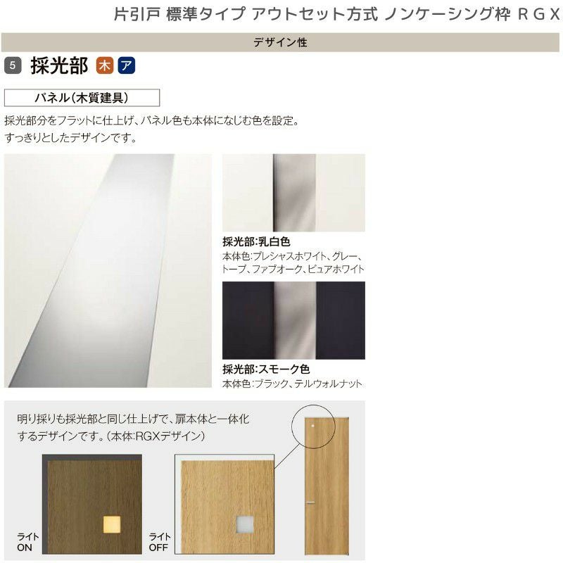 室内引戸 片引戸 標準タイプ アウトセット方式 ノンケーシング枠 ラフィス RGX アクリル系パネル 1320/1520/1620/1820 リクシル LIXIL Raffis 建具 リフォーム 9枚目