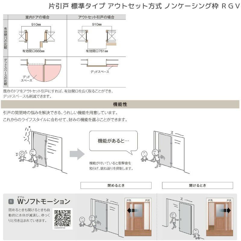 室内引戸 片引戸 標準タイプ アウトセット方式 ノンケーシング枠 ラフィス RGV アクリル系パネル 1320/1520/1620/1820 リクシル LIXIL Raffis 建具 リフォーム 7枚目