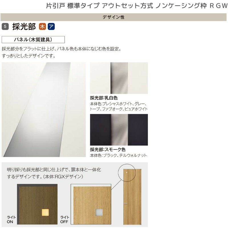 室内引戸 片引戸 標準タイプ アウトセット方式 ノンケーシング枠 ラフィス RGW アクリル系パネル 1320/1520/1620/1820 リクシル LIXIL Raffis 建具 リフォーム 9枚目