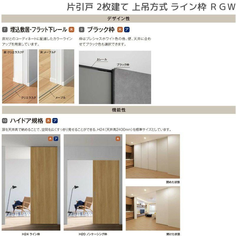 室内引戸 片引戸 2枚建 上吊方式 ライン枠 ラフィス RGW アクリル系パネル 2424 リクシル LIXIL Raffis 建具 リフォーム 9枚目