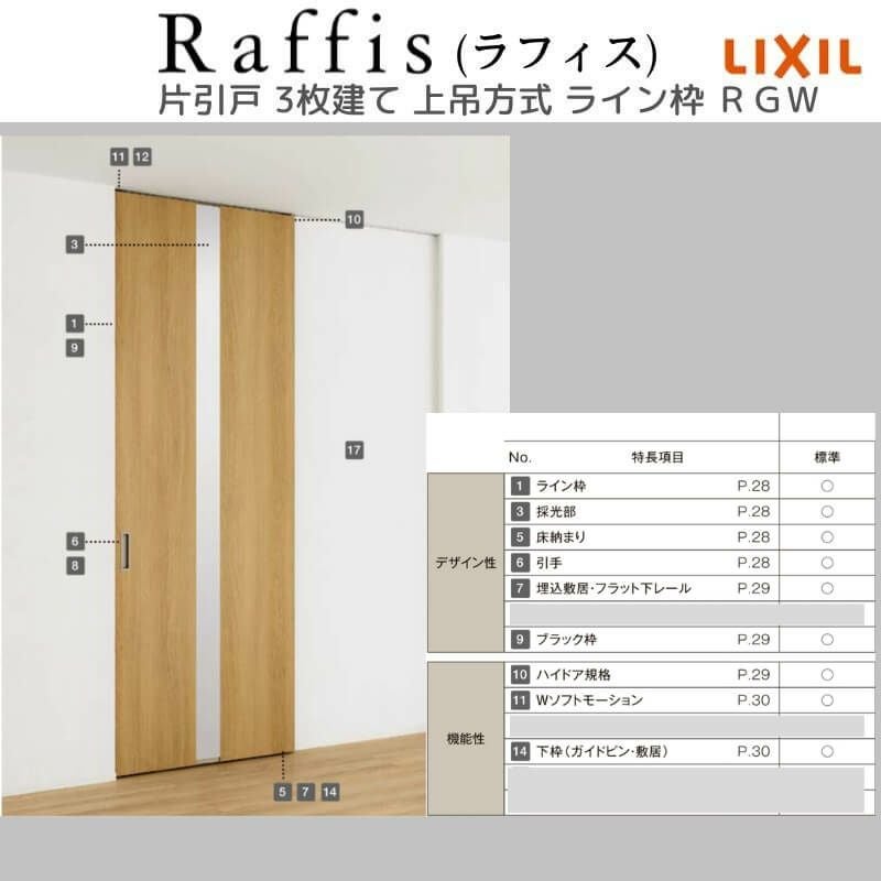 室内引戸 片引戸 3枚建 上吊方式 ライン枠 ラフィス RGW アクリル系パネル 3224 リクシル LIXIL Raffis 建具 リフォーム 6枚目