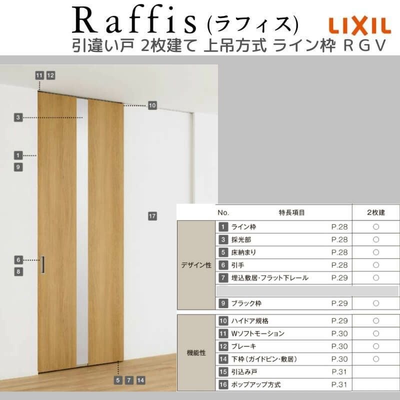 室内引戸 引違い戸2枚建 上吊方式 ライン枠 ラフィス RGV アクリル系パネル 1624/1824 リクシル LIXIL Raffis 建具 交換 リフォーム DIY 6枚目
