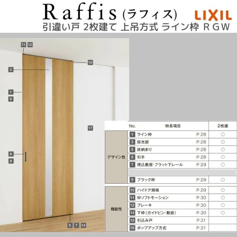 室内引戸 引違い戸2枚建 上吊方式 ライン枠 ラフィス RGW アクリル系パネル 1624/1824 リクシル LIXIL Raffis 建具 交換 リフォーム DIY 6枚目