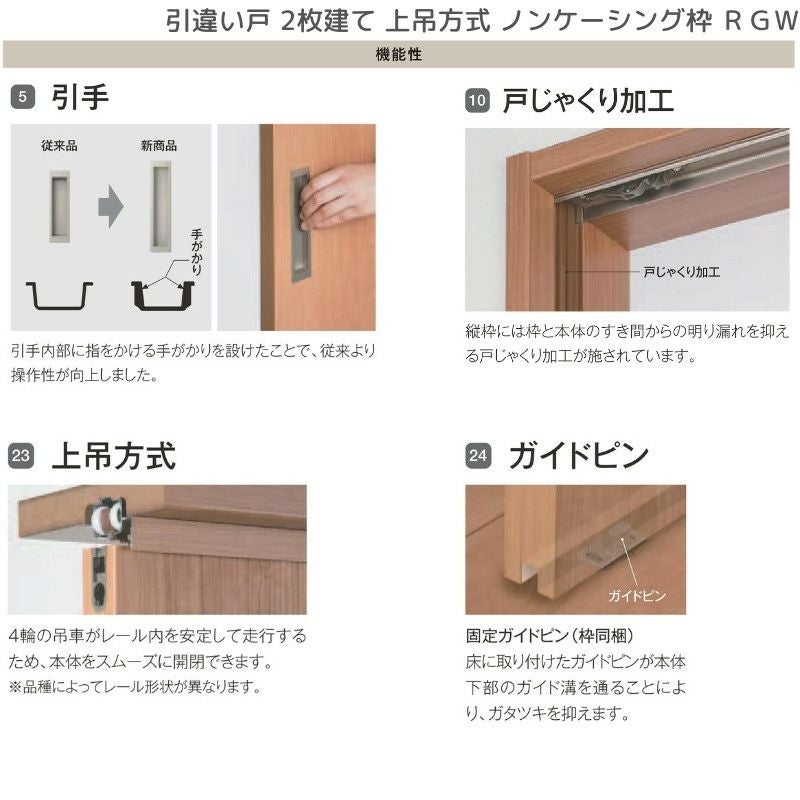 室内引戸 引違い戸2枚建 上吊方式 ノンケーシング枠 ラフィス RGW アクリル系パネル 1620/1820 リクシル LIXIL Raffis 建具 交換 リフォーム DIY 8枚目