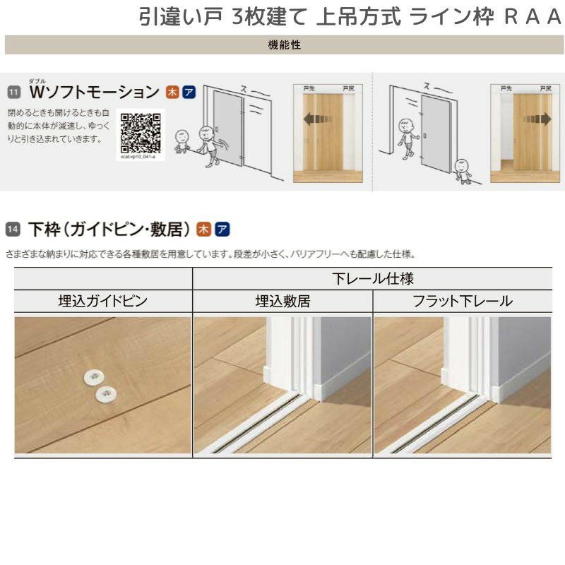 リクシル　吊戸　ウォールキャビネット　C1WNG075ABU74　DIY リフォーム 修繕 補修に 楽天市場】送料無料でお届け！LIXIL【セクショナルキッチン GSシリーズ