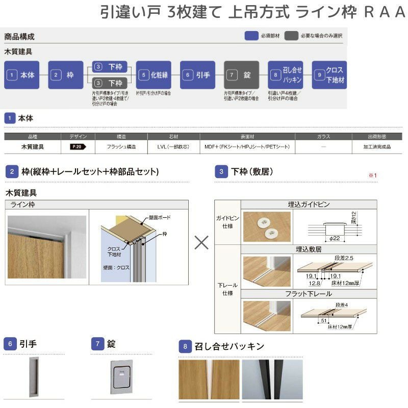 室内引戸 引違い戸3枚建 上吊方式 ライン枠 ラフィス RAA  2424 リクシル LIXIL Raffis 建具 交換 リフォーム DIY 10枚目