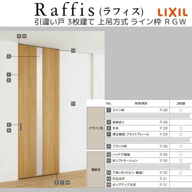 室内引戸 引違い戸3枚建 上吊方式 ライン枠 RGW ラフィス アクリル系