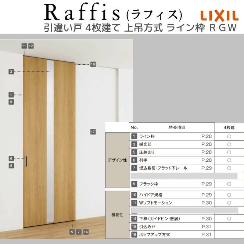 室内引戸 引違い戸4枚建 上吊方式 ライン枠 ラフィス RGW アクリル系パネル 3224 リクシル LIXIL Raffis 建具 交換 リフォーム DIY 6枚目