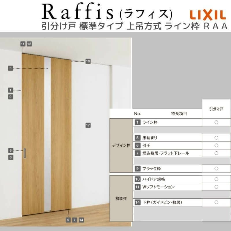 室内引戸 引分け戸 上吊方式 ライン枠 ラフィス RAA  3224 リクシル LIXIL Raffis 建具 交換 リフォーム DIY 6枚目