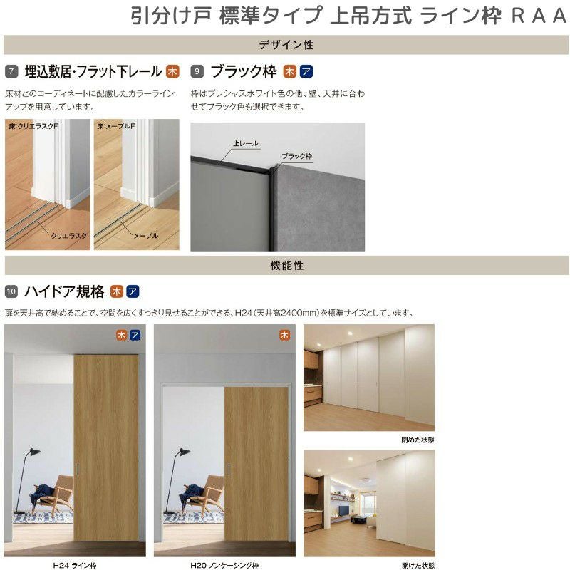 室内引戸 引分け戸 上吊方式 ライン枠 ラフィス RAA  3224 リクシル LIXIL Raffis 建具 交換 リフォーム DIY 8枚目