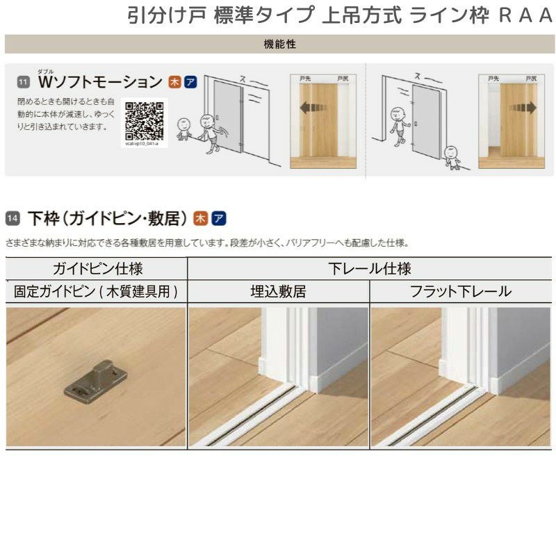 室内引戸 引分け戸 上吊方式 ライン枠 ラフィス RAA  3224 リクシル LIXIL Raffis 建具 交換 リフォーム DIY 9枚目