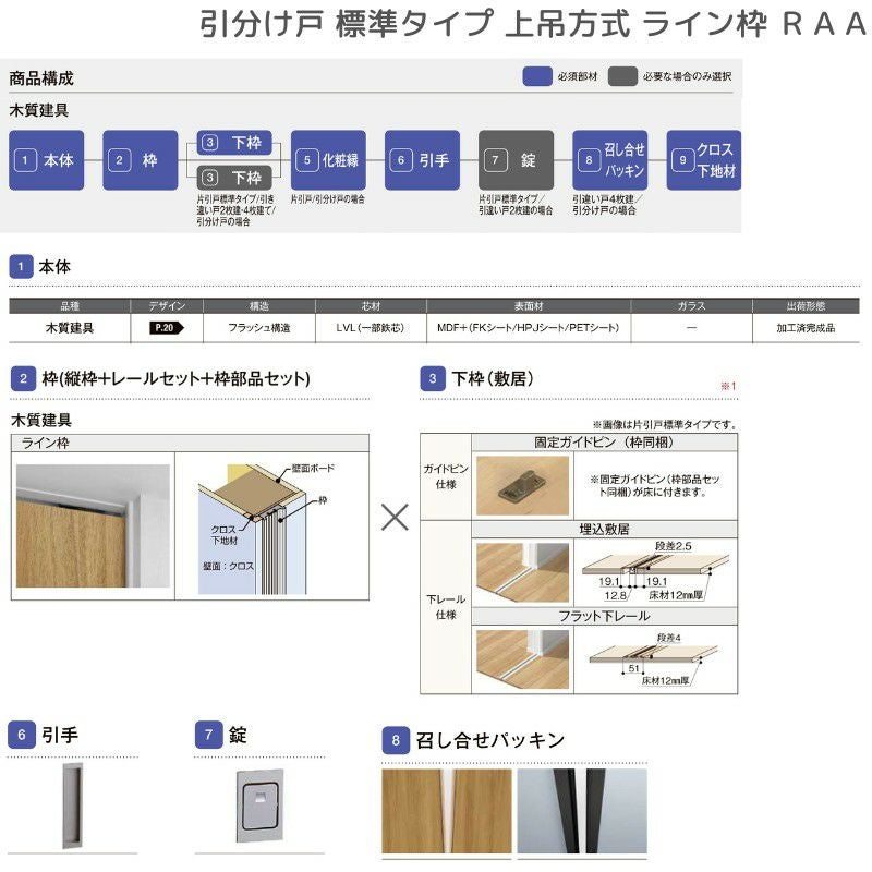 室内引戸 引分け戸 上吊方式 ライン枠 ラフィス RAA  3224 リクシル LIXIL Raffis 建具 交換 リフォーム DIY 10枚目