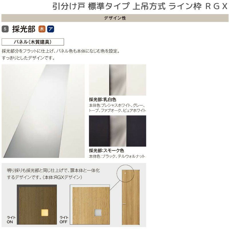 室内引戸 引分け戸 上吊方式 ライン枠 ラフィス RGX アクリル系パネル 3224 リクシル LIXIL Raffis 建具 交換 リフォーム DIY 8枚目