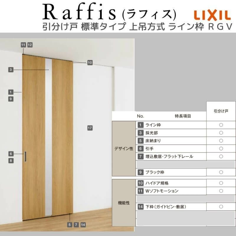室内引戸 引分け戸 上吊方式 ライン枠 ラフィス RGV アクリル系パネル 3224 リクシル LIXIL Raffis 建具 交換 リフォーム DIY 6枚目